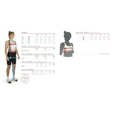 Cuissard Velocissima Castelli Femme 4 Cuissard Velocissima Castelli Femme – Image 4